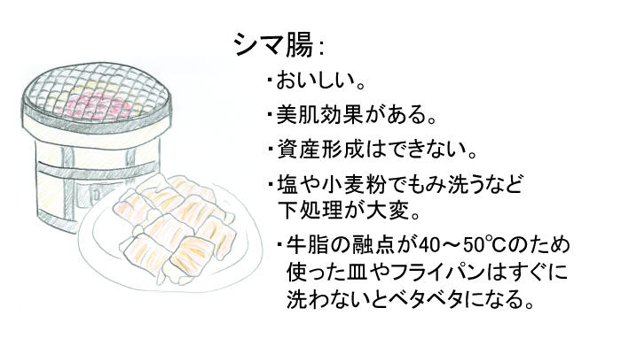 シマ腸：おいしい。美肌効果がある。資産形成はできない。塩や小麦粉でもみ洗うなど下処理が大変。牛脂の融点が40～50℃のため、使った皿やフライパンはすぐに洗わないとベタベタになる。